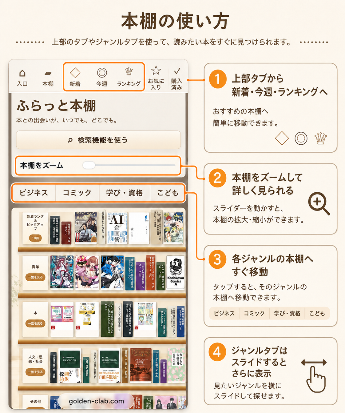 スマホで本棚をタッチ移動しながら本を探す画面